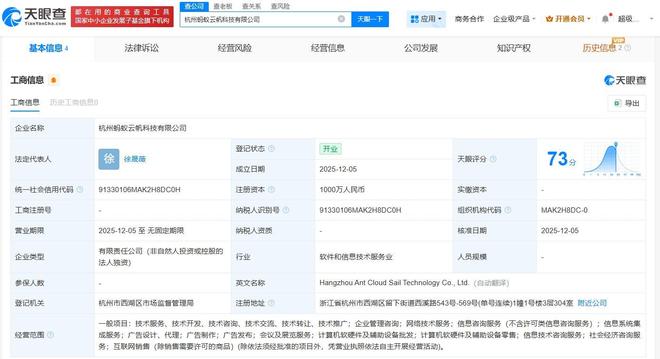 蚂蚁集团在杭州成立云帆科技公司，注册资本1000万元聚焦计算机软硬件批发