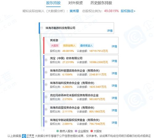 魅族科技工商变更 黄秀章变更为黄质潘，聚焦计算机软硬件及辅助设备批发