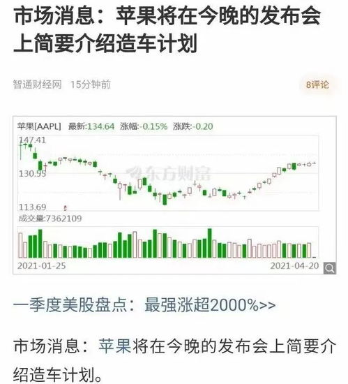 字节跳动正式注册汽车公司，或将造车，计算机软硬件及辅助设备批发